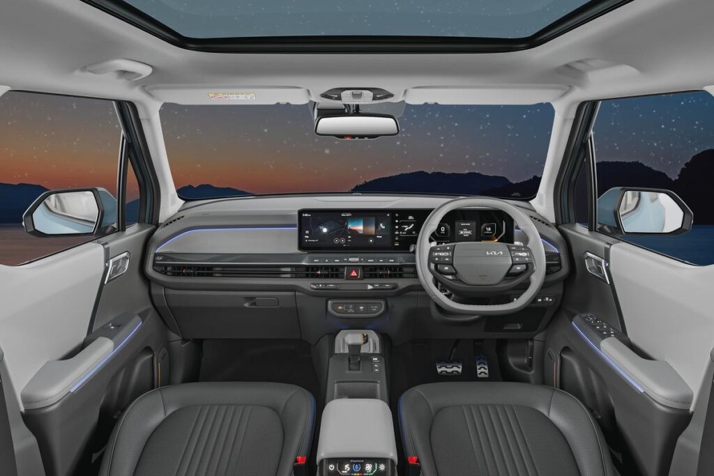Kia Syros 2025: A New Compact SUV for India 4 20tvm car